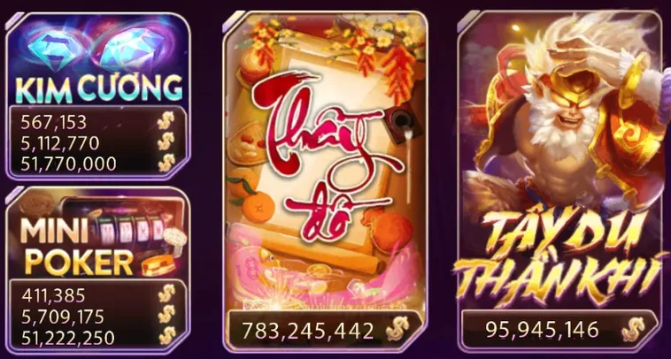 Mẹo Chơi Nổ Hũ Ông Đồ Gi8 Săn Jackpot Hàng Tỷ Đồng Cực Dễ