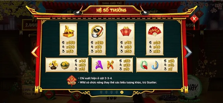 Mẹo Chơi Nổ Hũ Ông Đồ Gi8 Săn Jackpot Hàng Tỷ Đồng Cực Dễ